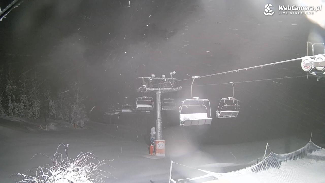 Stacja Narciarska SOSZÓW - 27 marzec 2026, 20:05