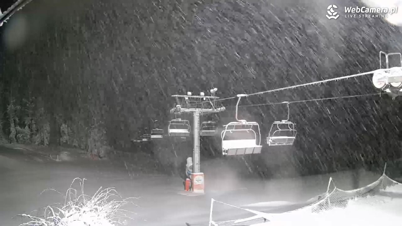 Stacja Narciarska SOSZÓW - 27 marzec 2026, 21:26