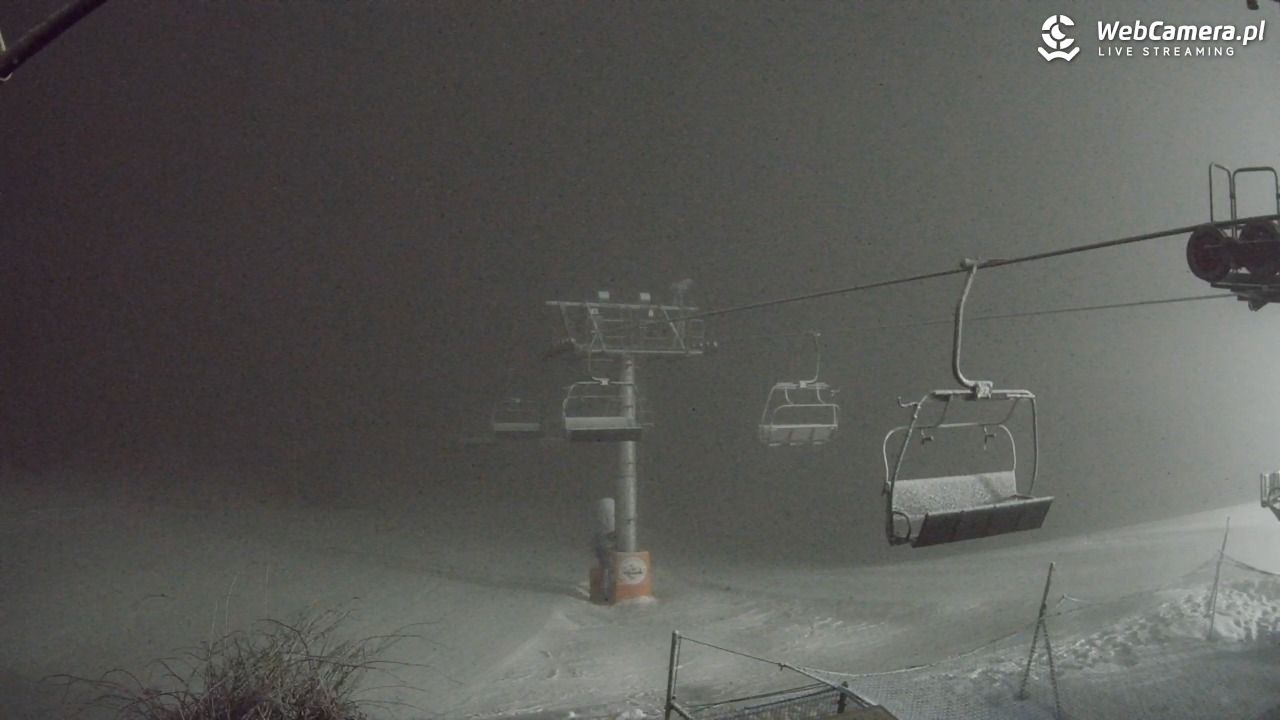 Stacja Narciarska SOSZÓW - 08 luty 2026, 05:31