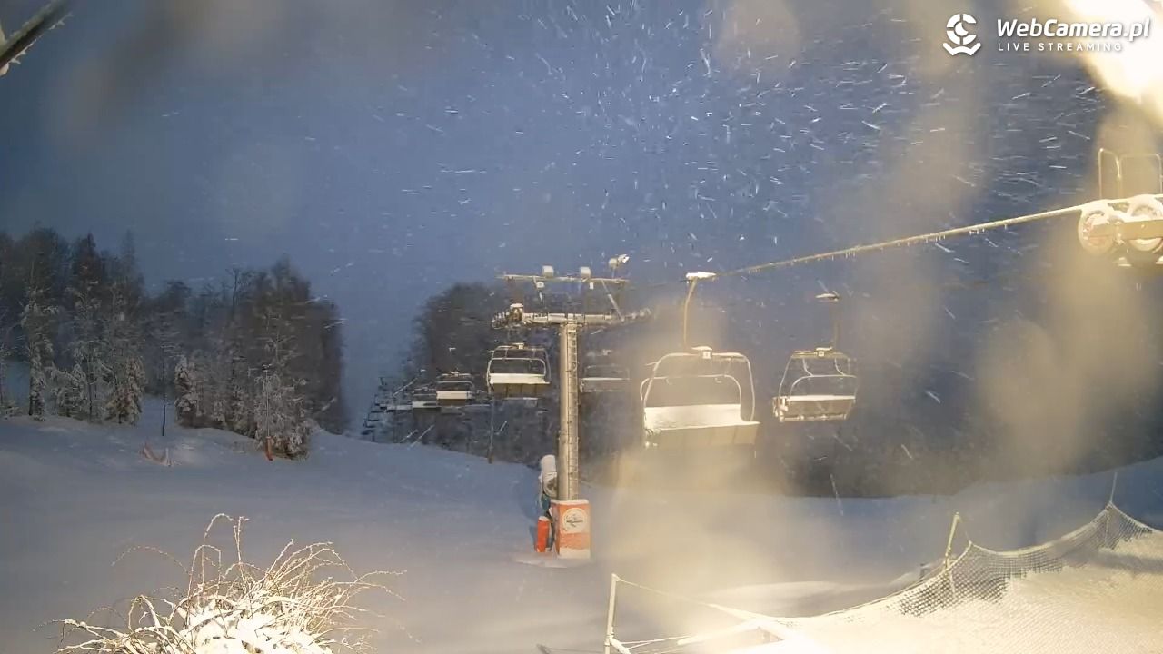 Stacja Narciarska SOSZÓW - 27 marzec 2026, 18:31