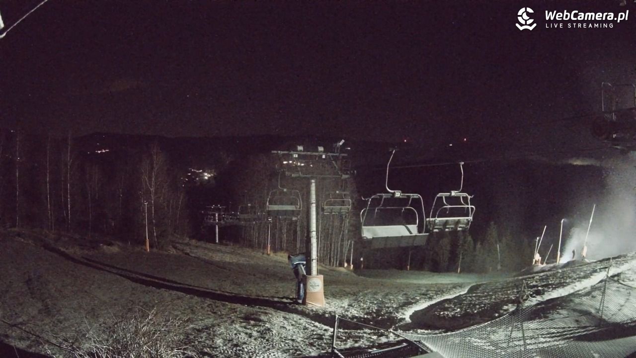 Stacja Narciarska SOSZÓW - 16 grudzień 2025, 03:30