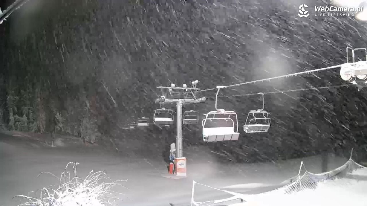 Stacja Narciarska SOSZÓW - 27 marzec 2026, 21:54