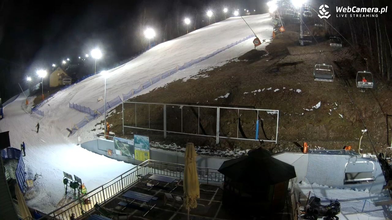 Stacja Narciarska SOSZÓW - 26 luty 2026, 19:14