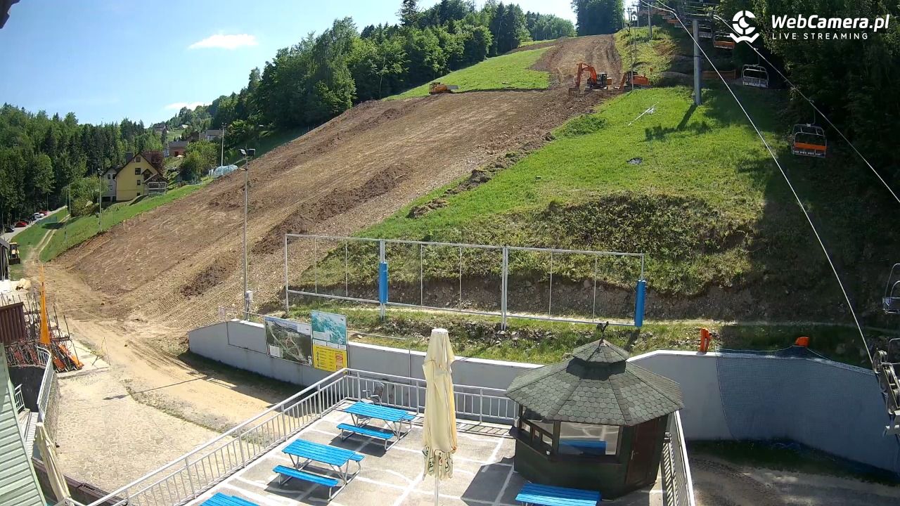 Stacja Narciarska SOSZÓW - 24 maj 2026, 14:44