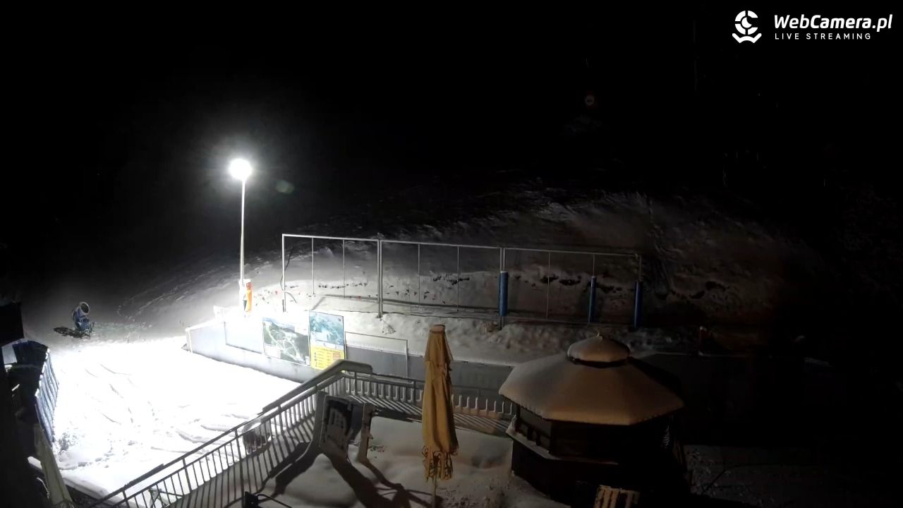 Stacja Narciarska SOSZÓW - 25 listopad 2025, 04:42