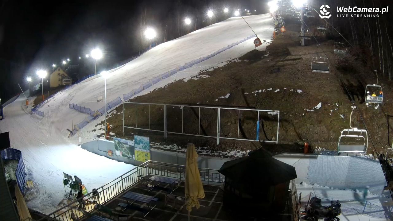 Stacja Narciarska SOSZÓW - 26 luty 2026, 20:28