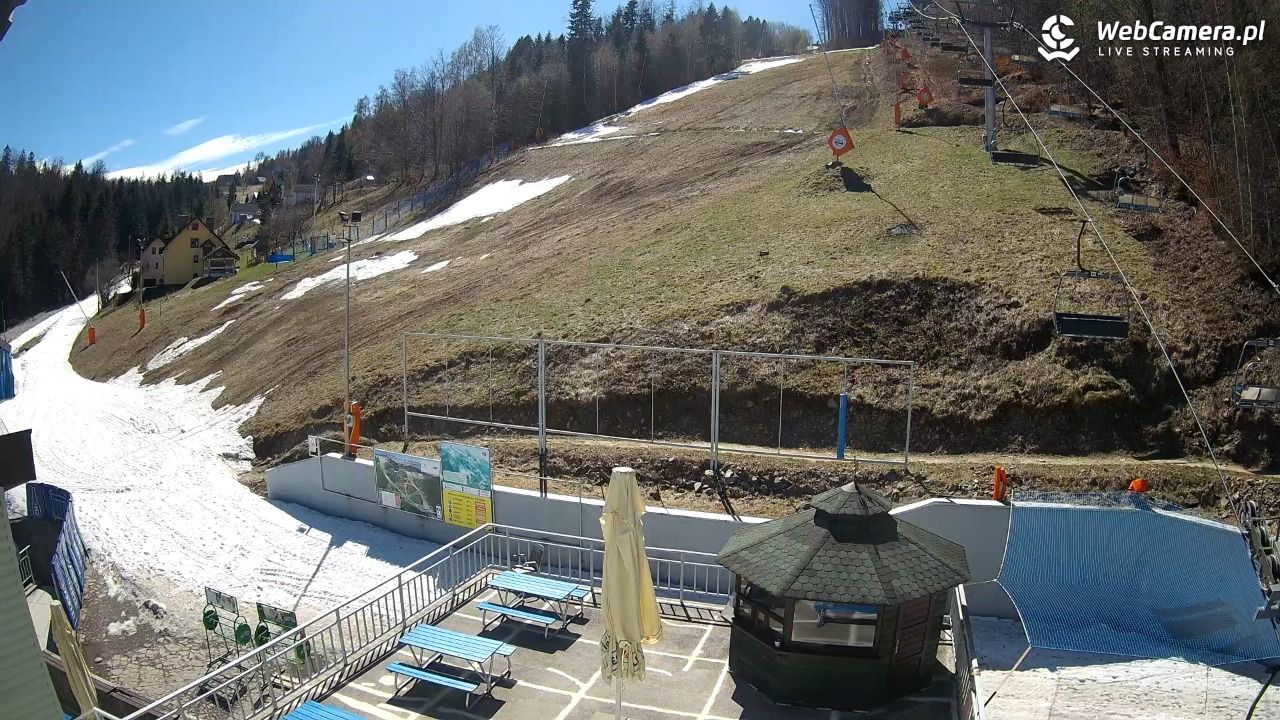 Stacja Narciarska SOSZÓW - 07 kwiecień 2026, 13:06