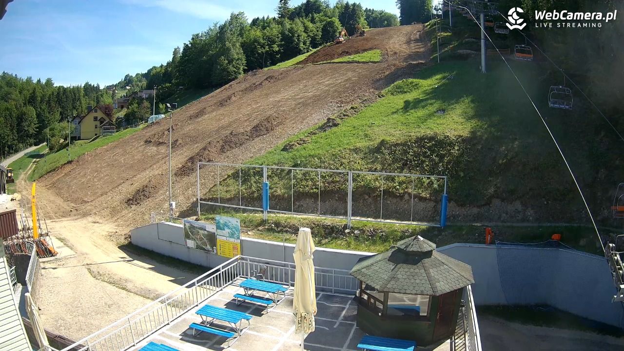 Stacja Narciarska SOSZÓW - 25 maj 2026, 15:32