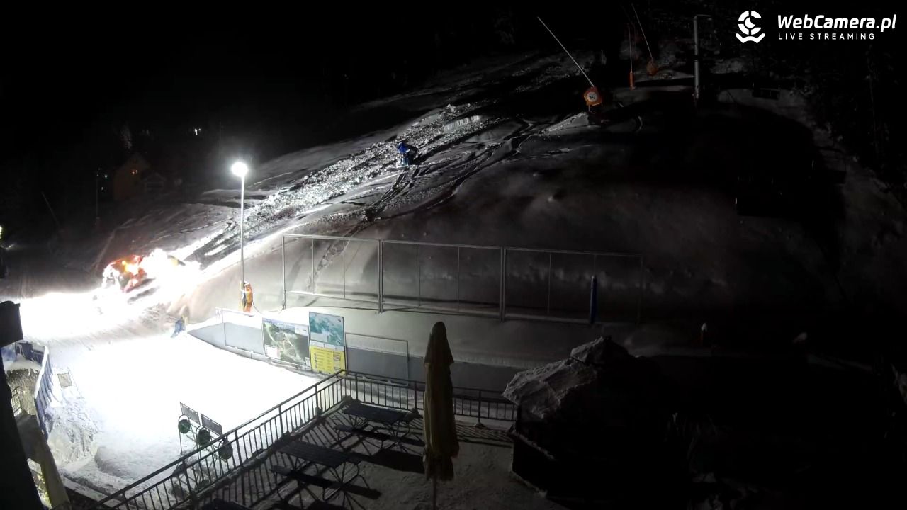 Stacja Narciarska SOSZÓW - 12 styczeń 2026, 21:20
