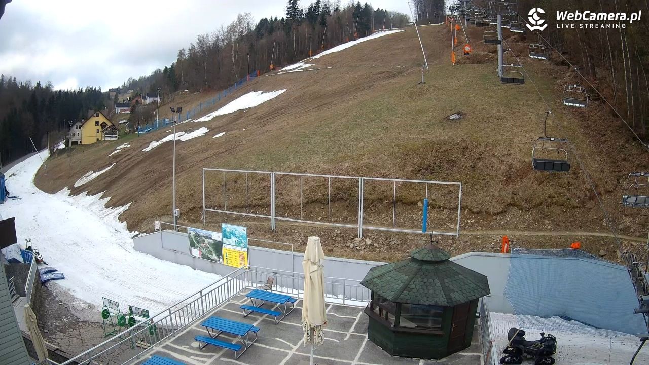 Stacja Narciarska SOSZÓW - 09 kwiecień 2026, 08:04