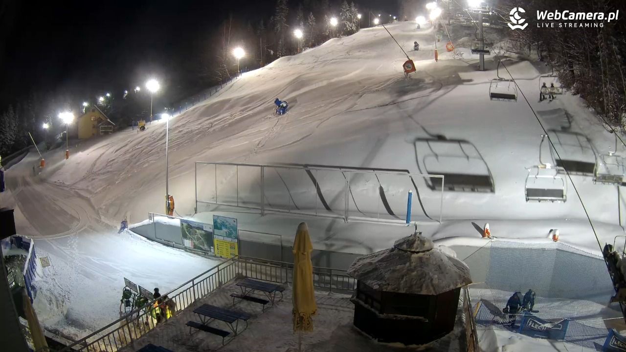 Stacja Narciarska SOSZÓW - 12 styczeń 2026, 17:02