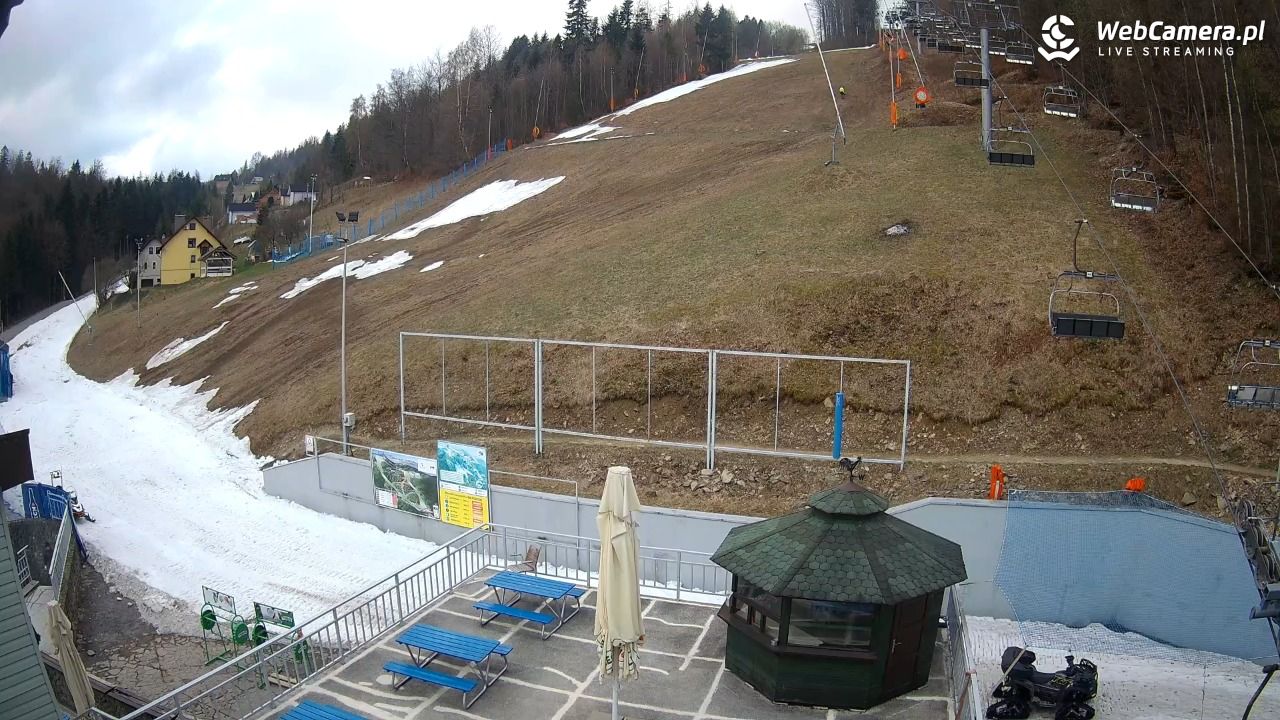 Stacja Narciarska SOSZÓW - 09 kwiecień 2026, 07:56