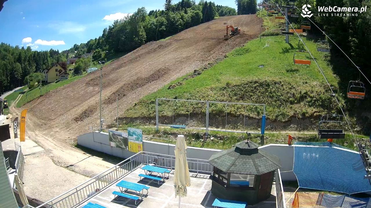 Stacja Narciarska SOSZÓW - 28 maj 2026, 13:48