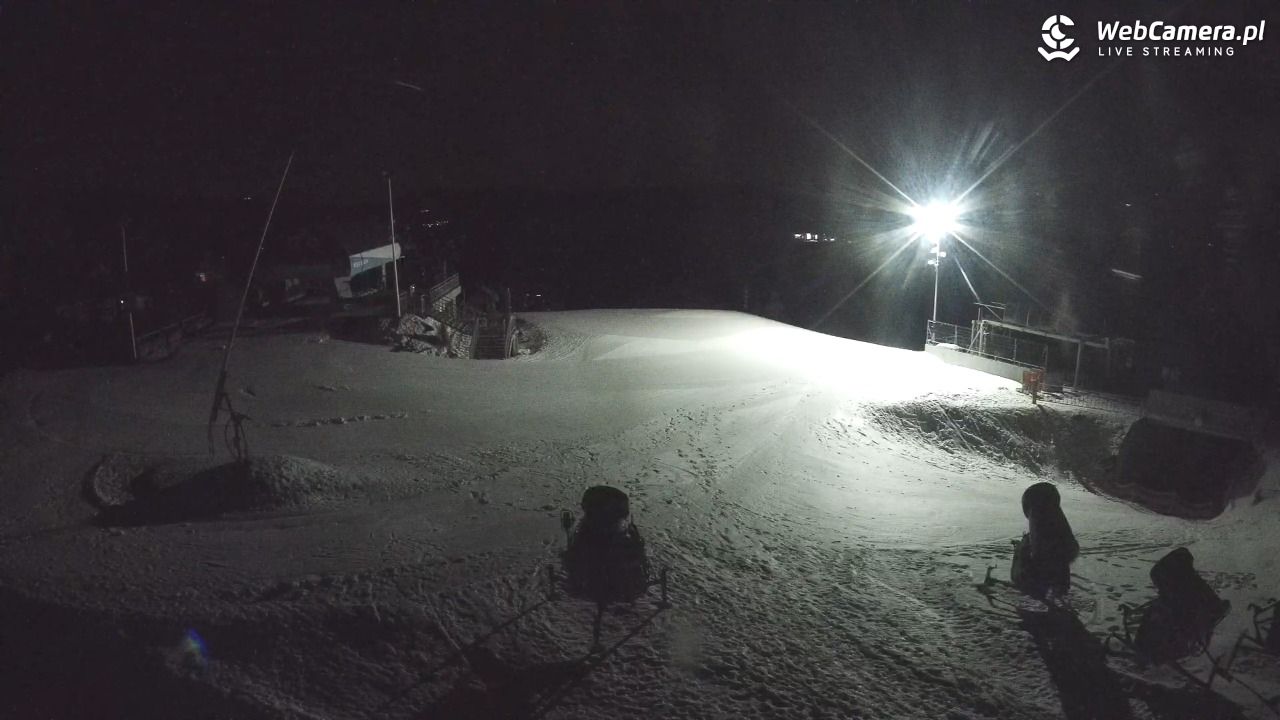 Stacja Narciarska SOSZÓW - 25 styczeń 2026, 22:51