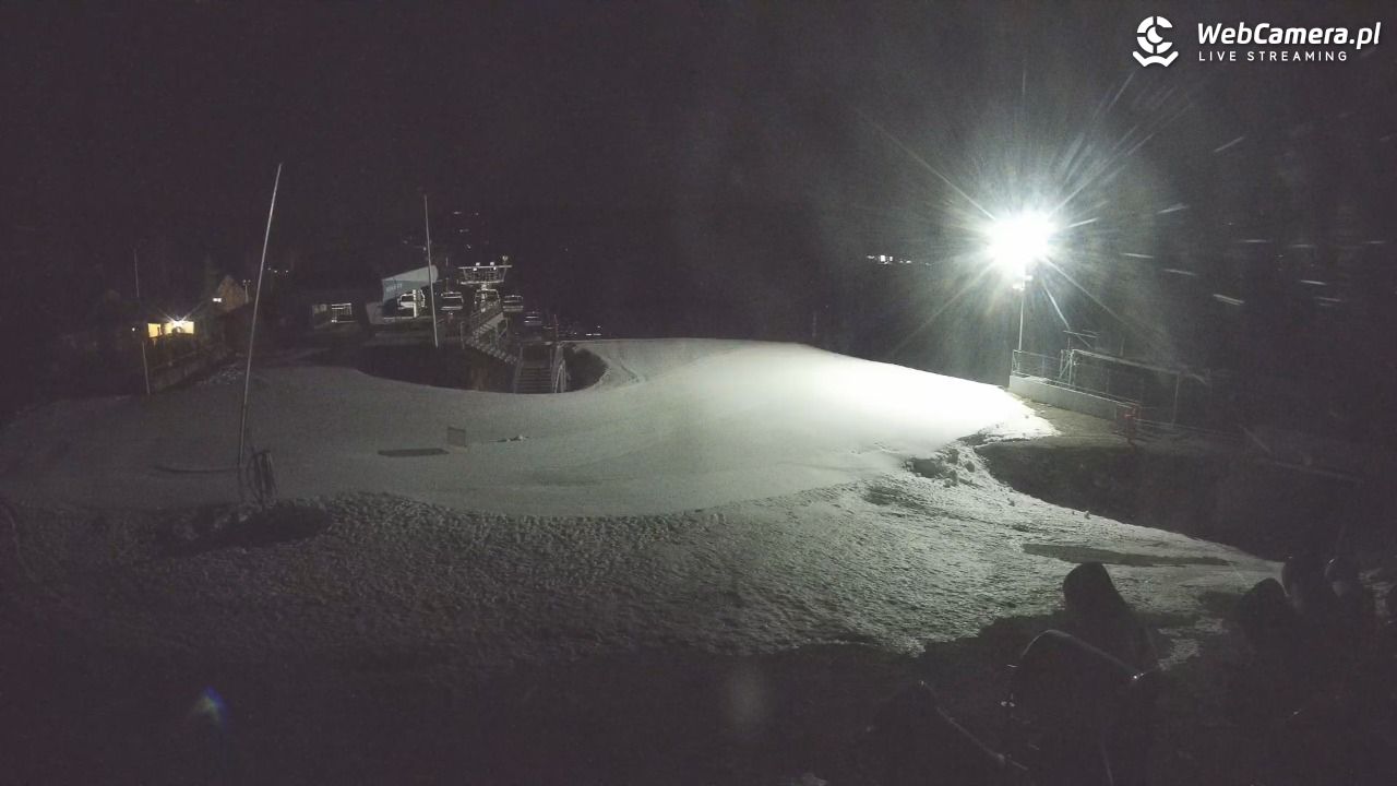 Stacja Narciarska SOSZÓW - 14 marzec 2026, 19:30