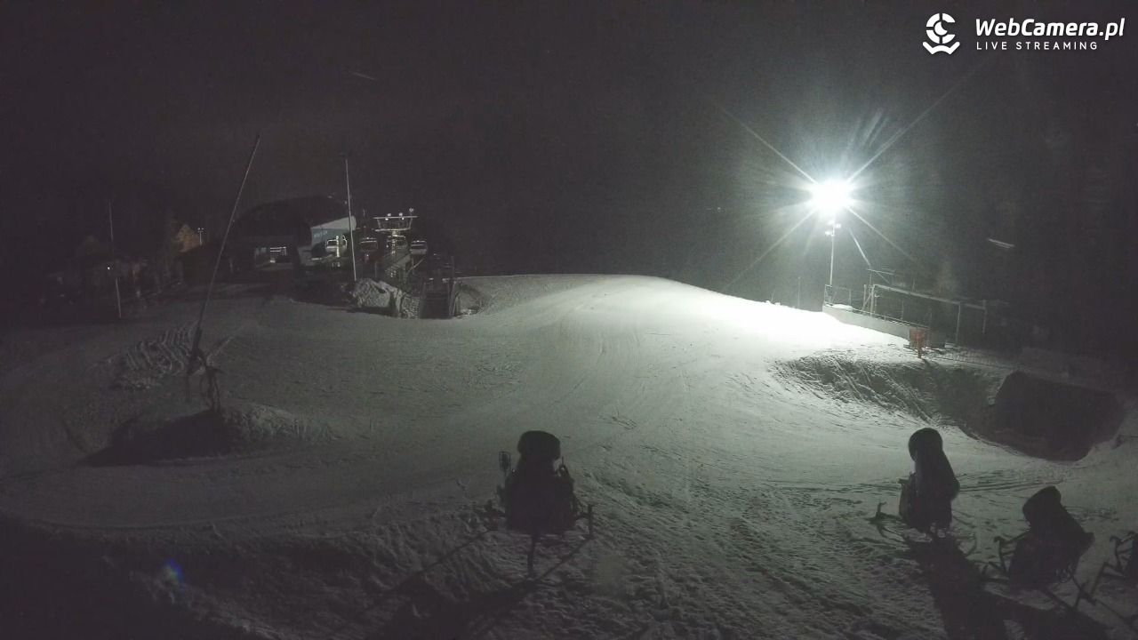 Stacja Narciarska SOSZÓW - 24 styczeń 2026, 22:03