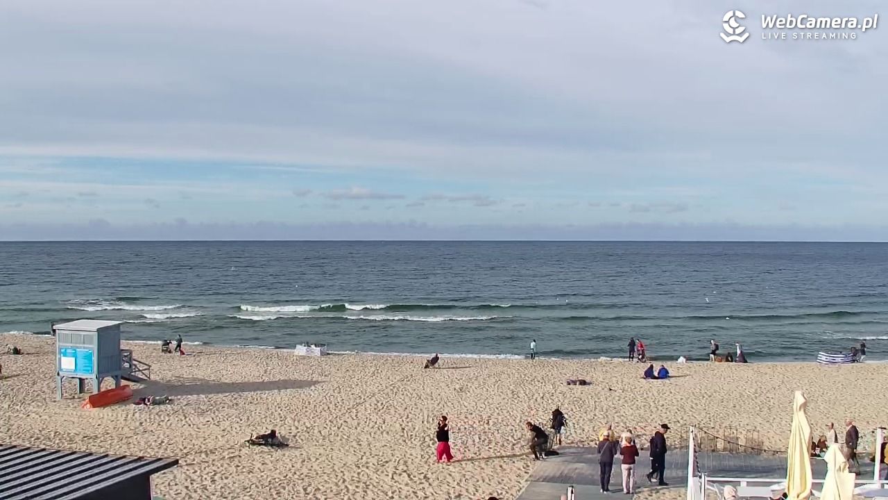 WŁADYSŁAWOWO - widok na plażę - 02 wresień 2026, 17:24