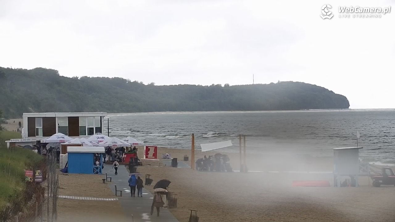 WŁADYSŁAWOWO - widok na plażę - 04 wresień 2026, 12:30