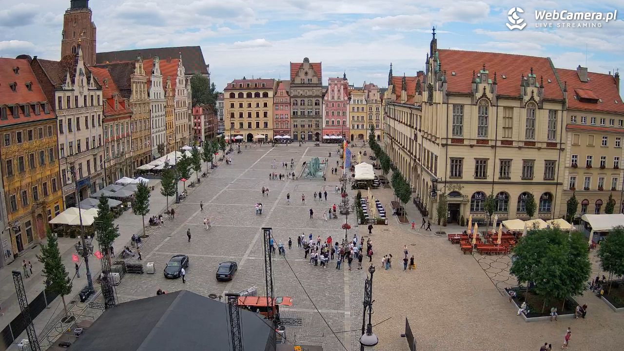 WROCŁAW - widok na Stare Miasto - 26 sierpień 2026, 15:08