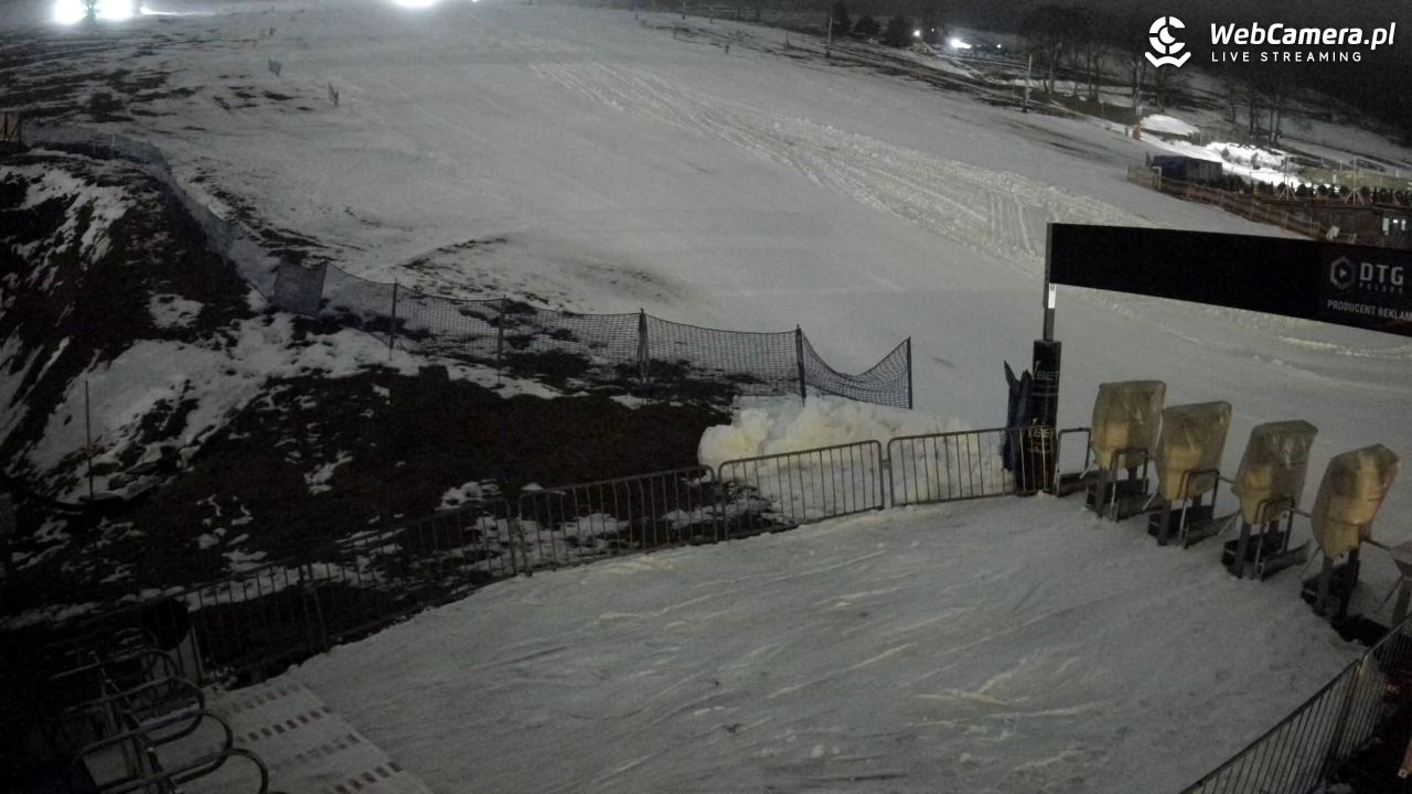 Zieleniec Sport Arena - Winterpol W3 dolna stacja - 06 grudzień 2025, 22:13
