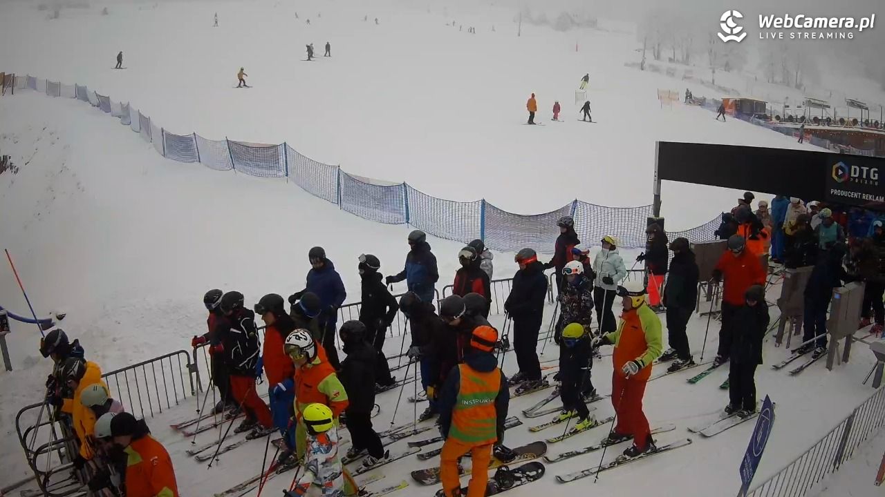 Zieleniec Sport Arena - Winterpol W3 dolna stacja - 19 luty 2026, 09:47