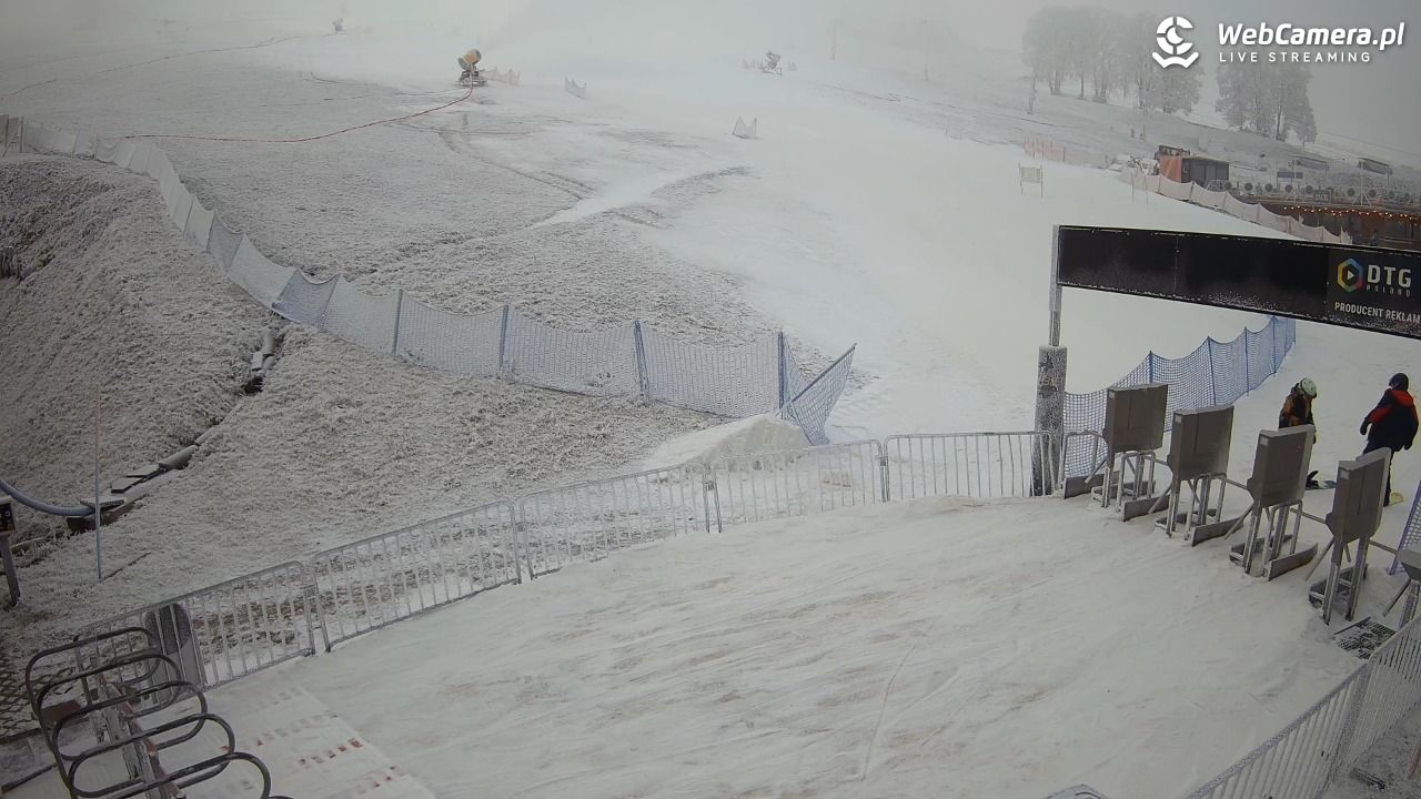 Zieleniec Sport Arena - Winterpol W3 dolna stacja - 25 grudzień 2025, 08:53