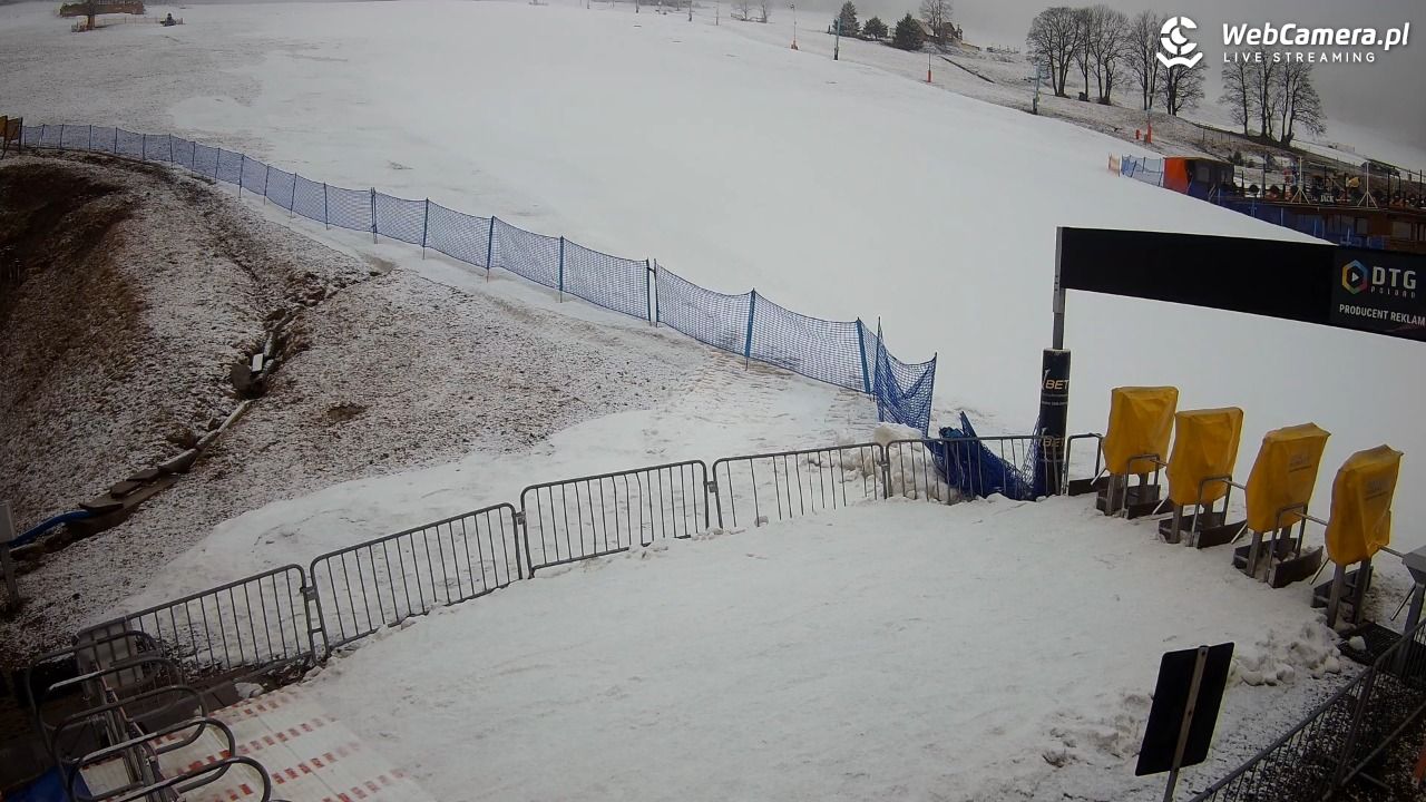 Zieleniec Sport Arena - Winterpol W3 dolna stacja - 21 marzec 2026, 07:20