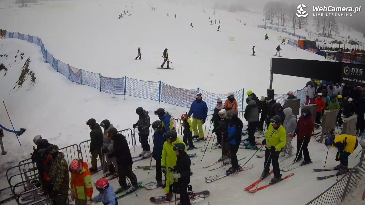 Zieleniec Sport Arena - Winterpol W3 dolna stacja - 17 styczeń 2026, 11:34