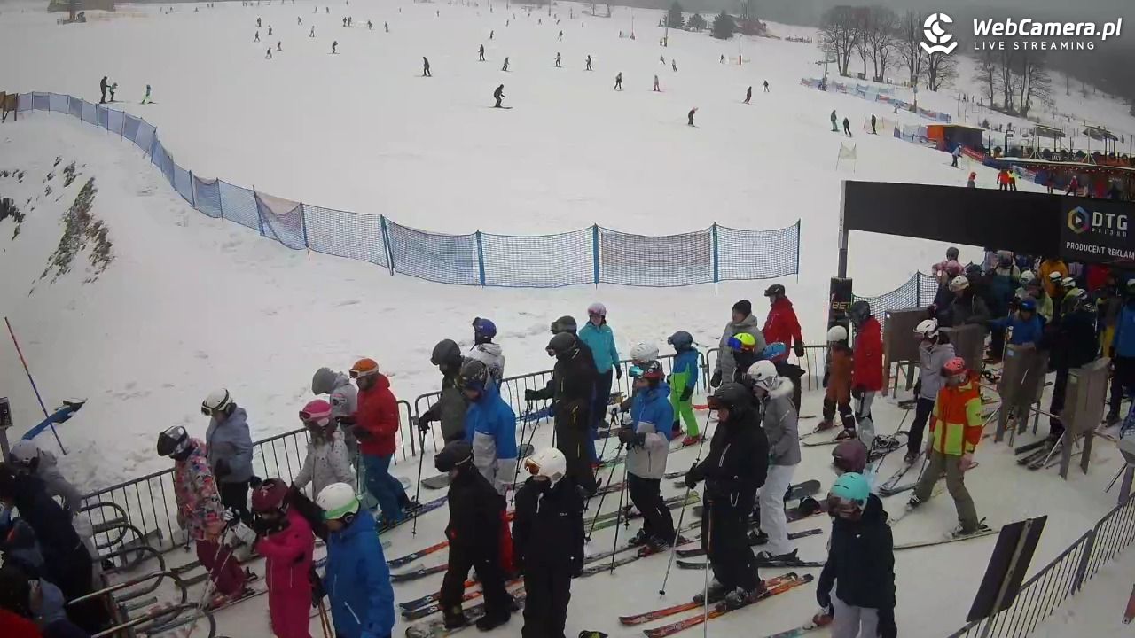 Zieleniec Sport Arena - Winterpol W3 dolna stacja - 25 styczeń 2026, 11:23