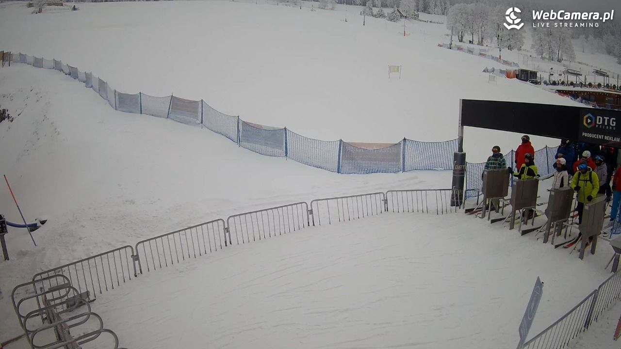 Zieleniec Sport Arena - Winterpol W3 dolna stacja - 20 luty 2026, 08:58