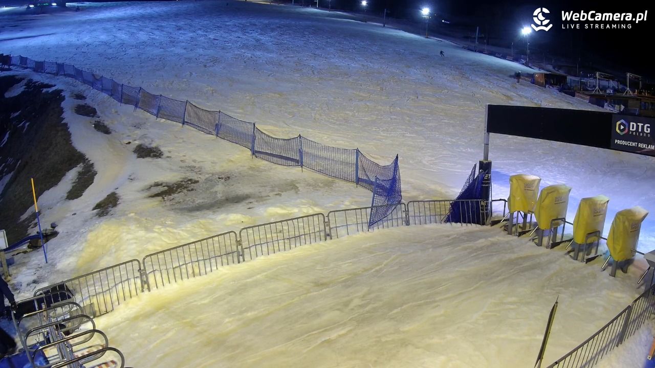 Zieleniec Sport Arena - Winterpol W3 dolna stacja - 26 luty 2026, 20:05