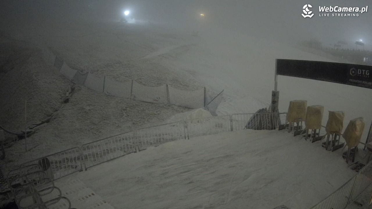 Zieleniec Sport Arena - Winterpol W3 dolna stacja - 24 grudzień 2025, 22:13