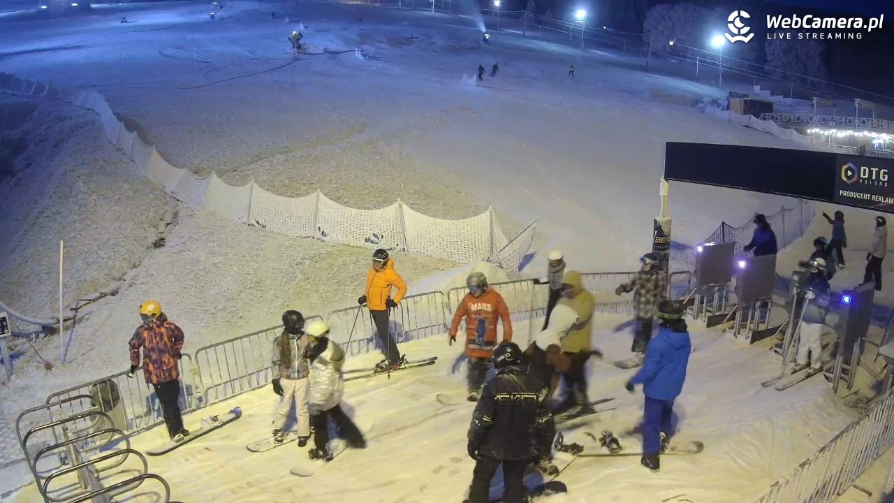 Zieleniec Sport Arena - Winterpol W3 dolna stacja - 25 grudzień 2025, 16:43