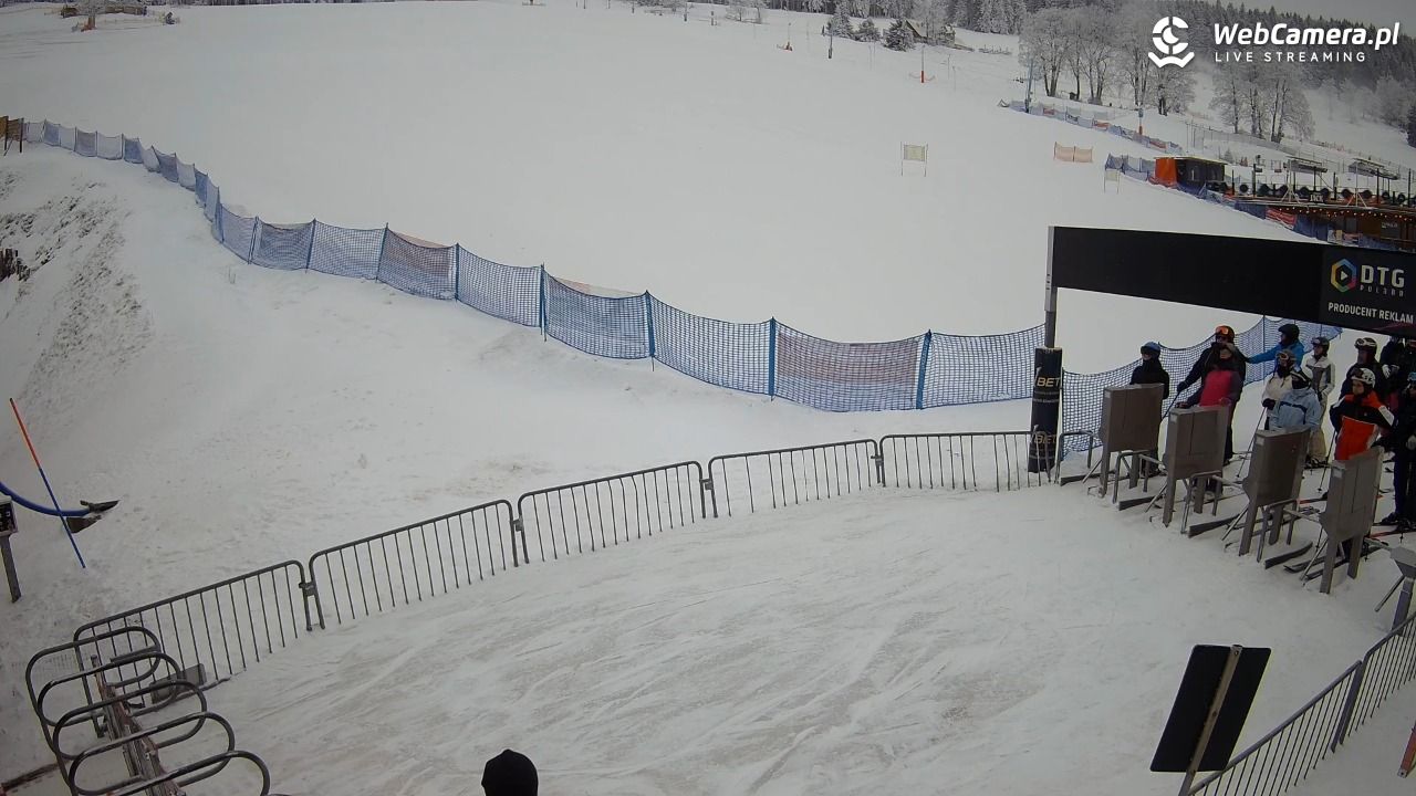 Zieleniec Sport Arena - Winterpol W3 dolna stacja - 16 luty 2026, 08:57