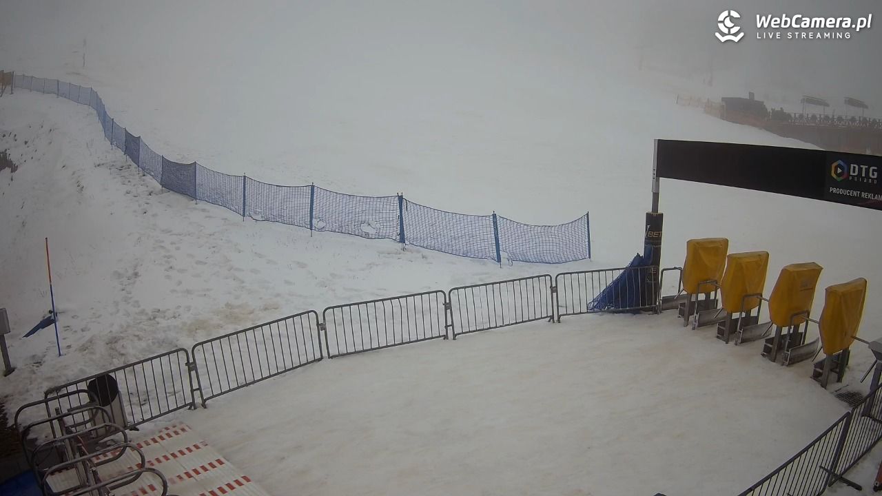 Zieleniec Sport Arena - Winterpol W3 dolna stacja - 01 grudzień 2025, 13:46