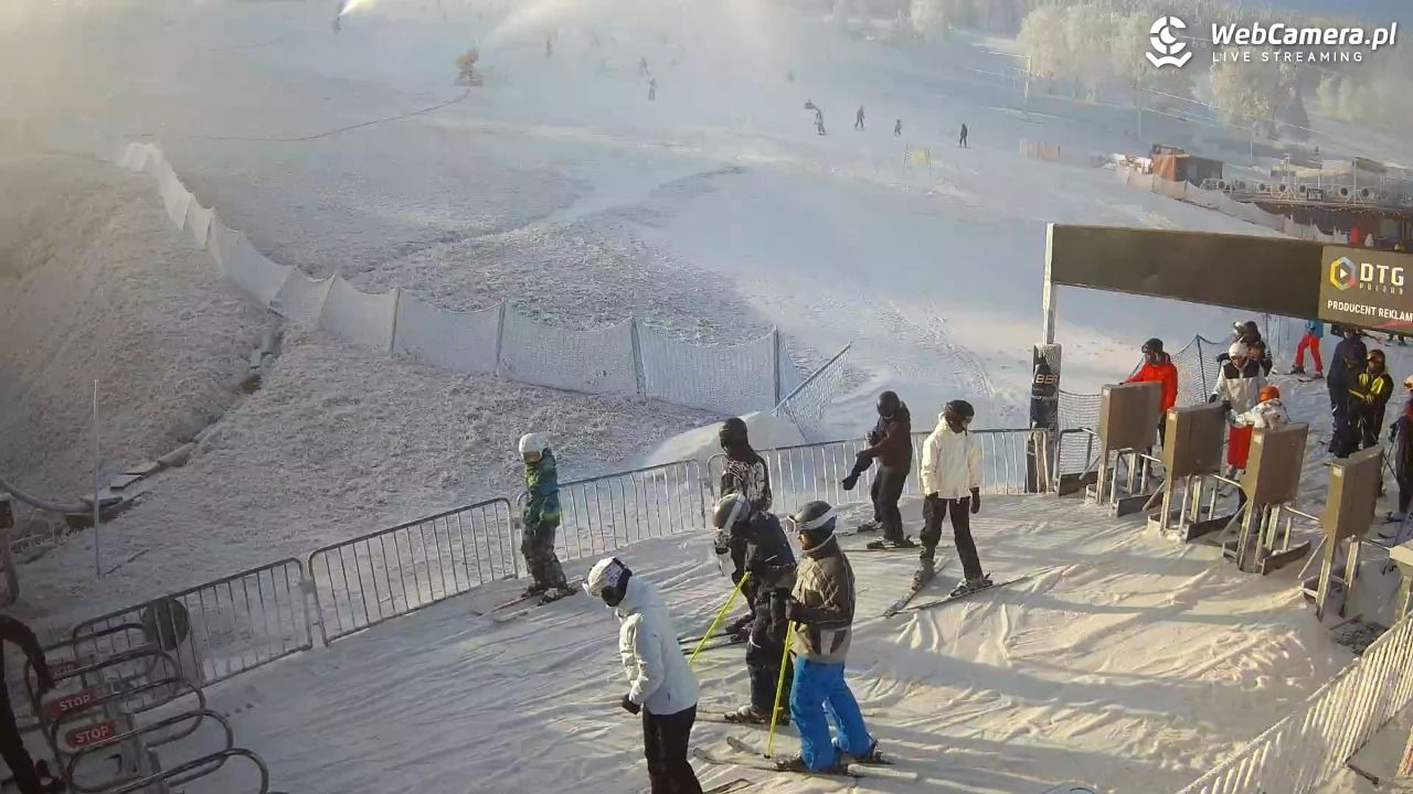 Zieleniec Sport Arena - Winterpol W3 dolna stacja - 25 grudzień 2025, 13:12