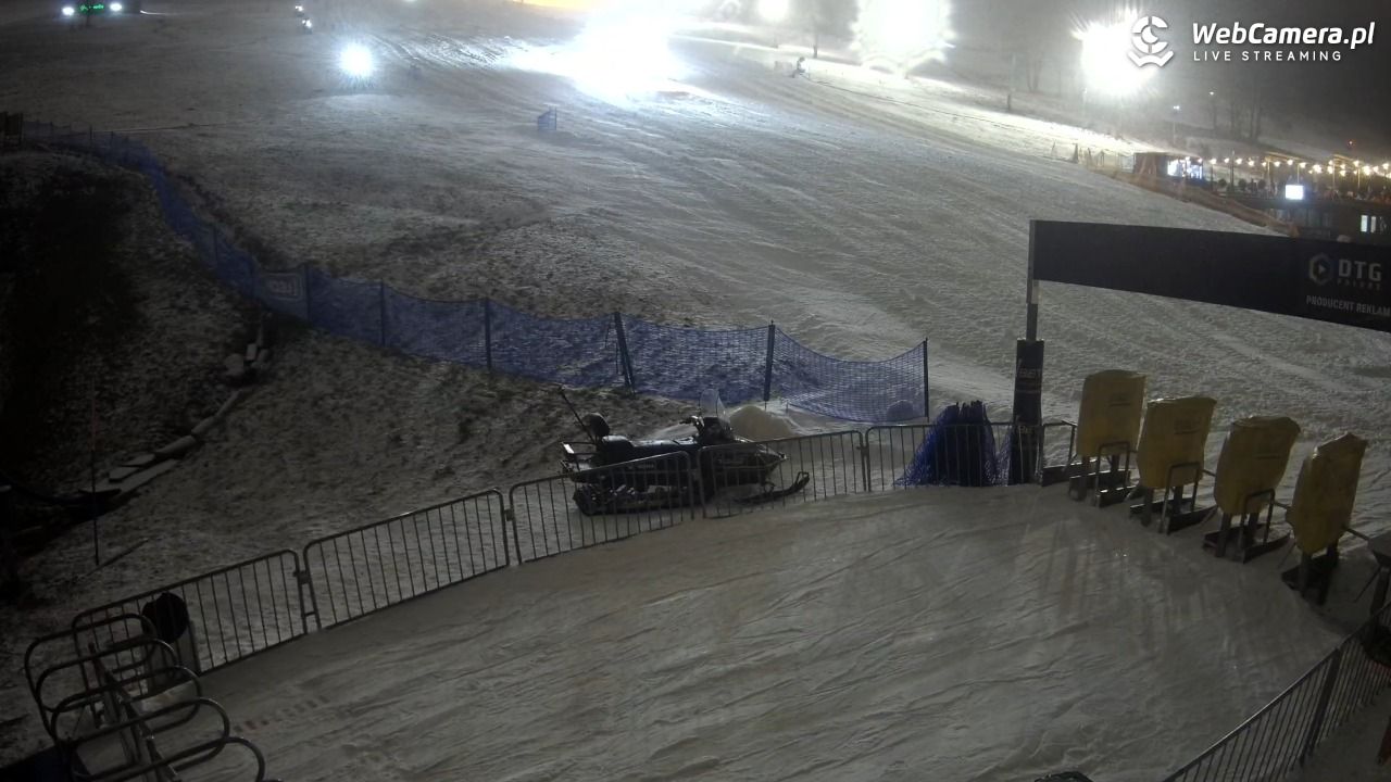 Zieleniec Sport Arena - Winterpol W3 dolna stacja - 27 grudzień 2025, 21:00