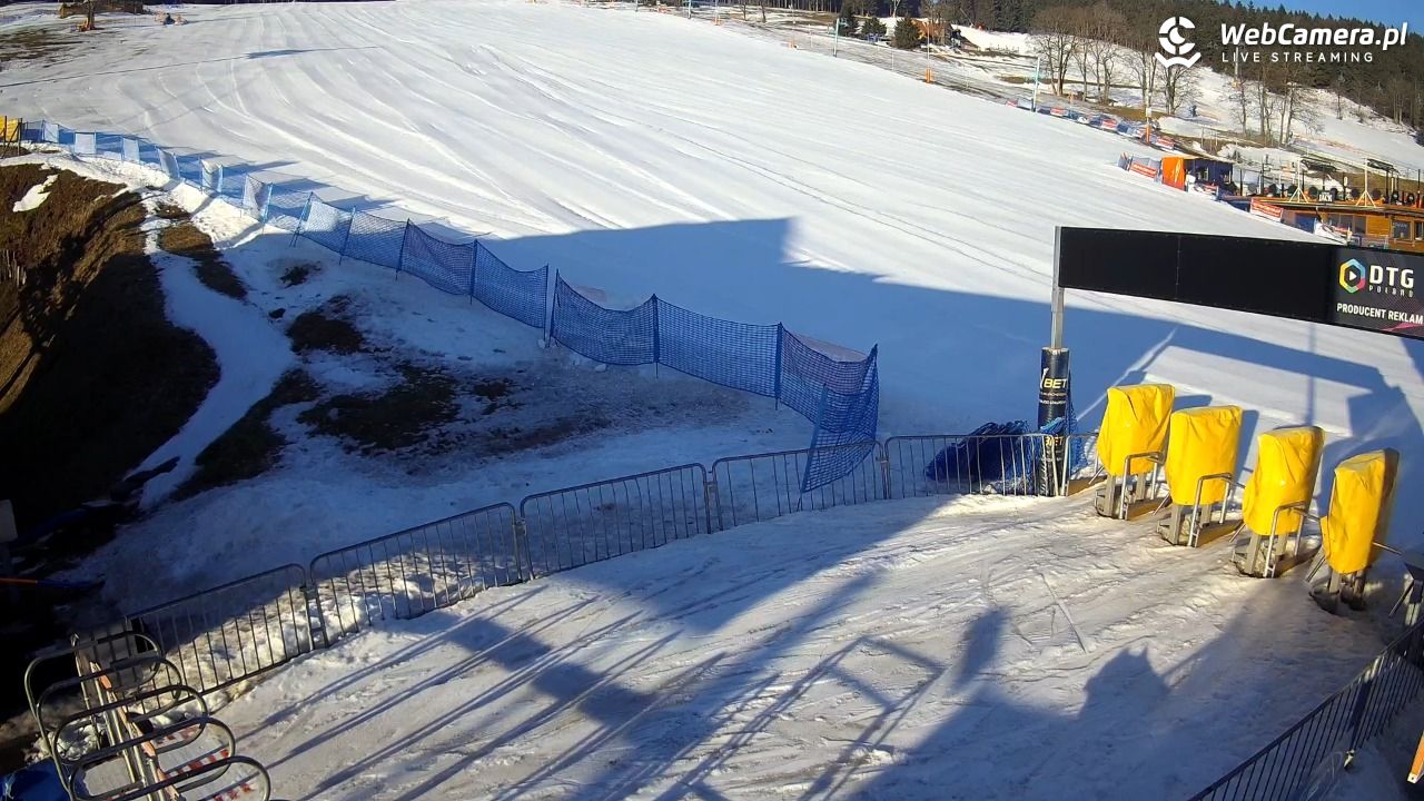 Zieleniec Sport Arena - Winterpol W3 dolna stacja - 28 luty 2026, 07:53