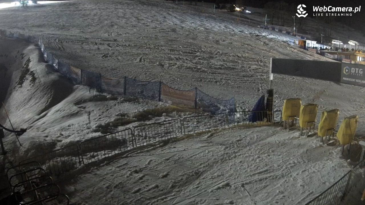 Zieleniec Sport Arena - Winterpol W3 dolna stacja - 17 styczeń 2026, 20:15