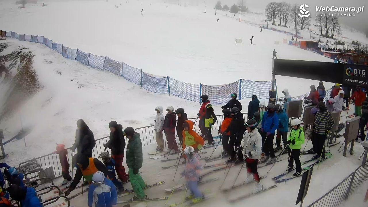 Zieleniec Sport Arena - Winterpol W3 dolna stacja - 24 luty 2026, 10:31