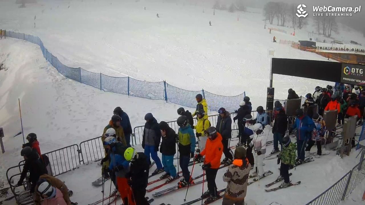 Zieleniec Sport Arena - Winterpol W3 dolna stacja - 29 listopad 2025, 09:52