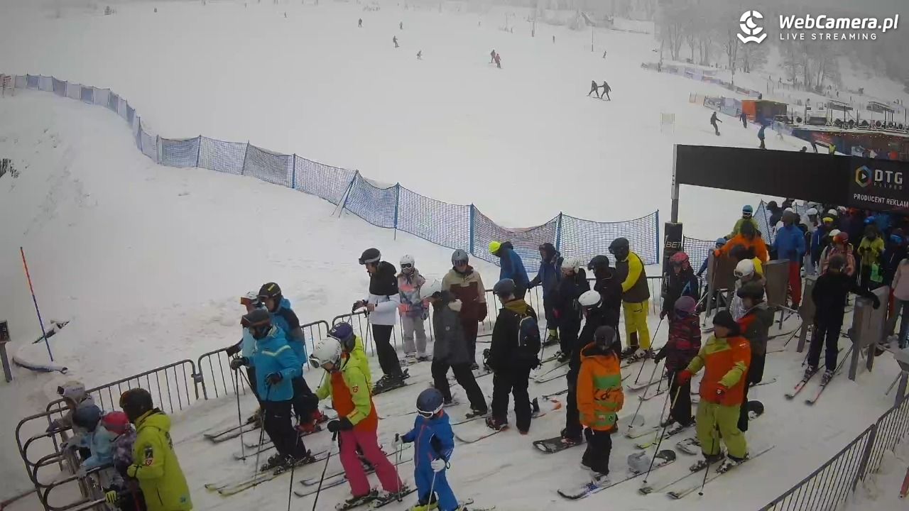 Zieleniec Sport Arena - Winterpol W3 dolna stacja - 02 luty 2026, 13:13