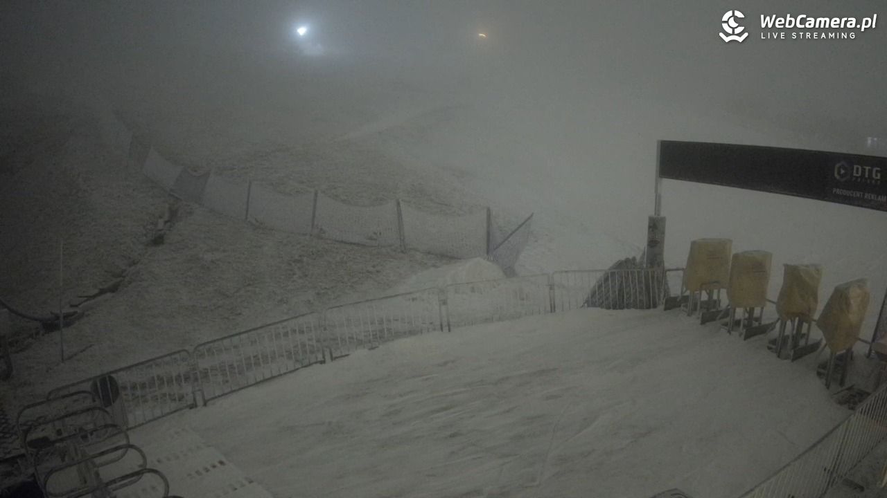 Zieleniec Sport Arena - Winterpol W3 dolna stacja - 24 grudzień 2025, 19:54