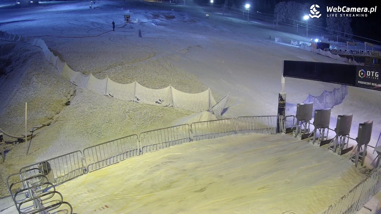 Zieleniec Sport Arena - Winterpol W3 dolna stacja - 25 grudzień 2025, 19:56