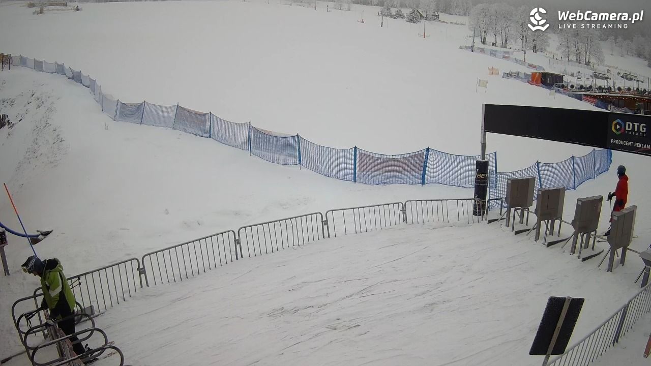 Zieleniec Sport Arena - Winterpol W3 dolna stacja - 17 luty 2026, 09:02