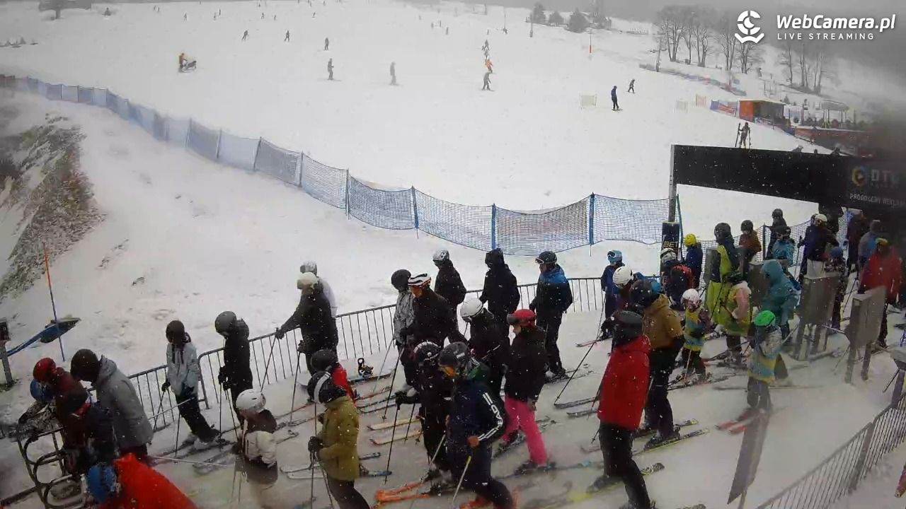 Zieleniec Sport Arena - Winterpol W3 dolna stacja - 24 luty 2026, 11:17