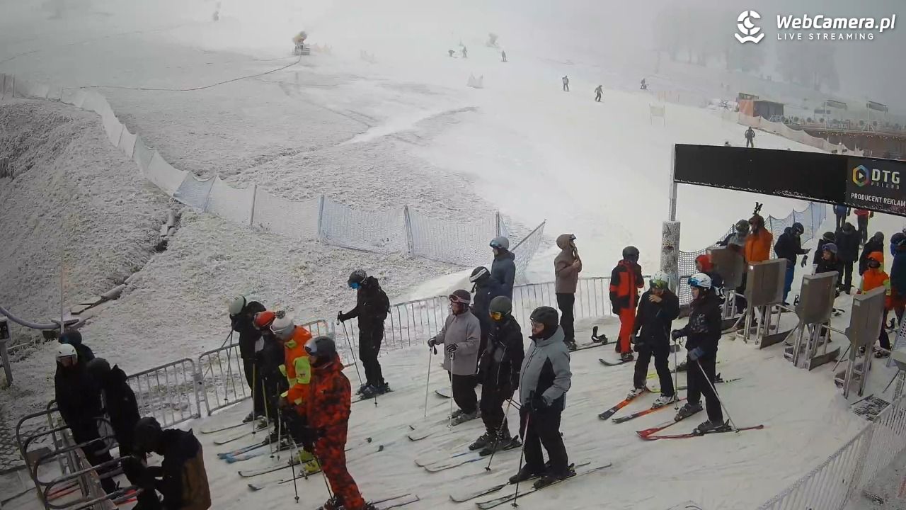 Zieleniec Sport Arena - Winterpol W3 dolna stacja - 25 grudzień 2025, 11:21