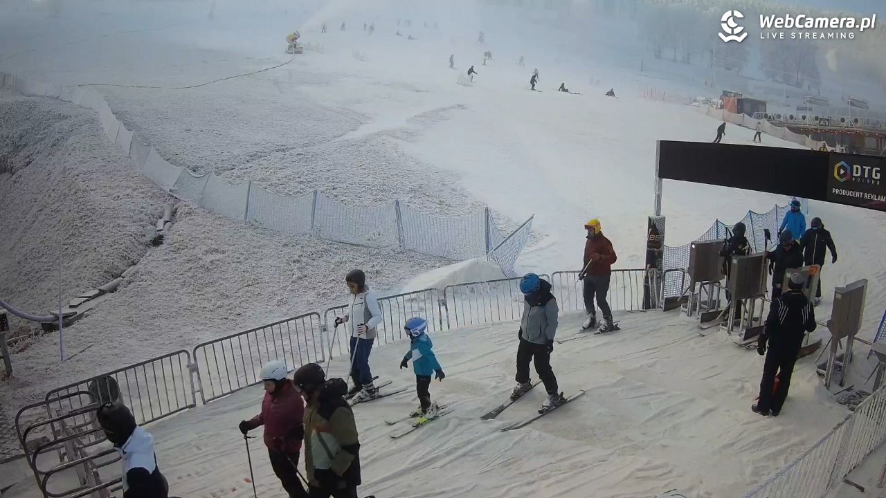 Zieleniec Sport Arena - Winterpol W3 dolna stacja - 25 grudzień 2025, 13:44