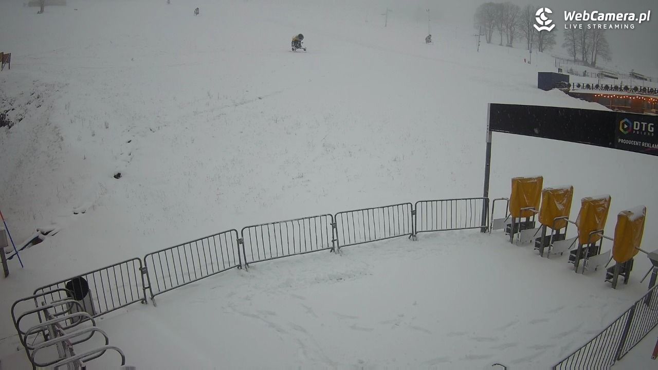 Zieleniec Sport Arena - Winterpol W3 dolna stacja - 25 listopad 2025, 15:38