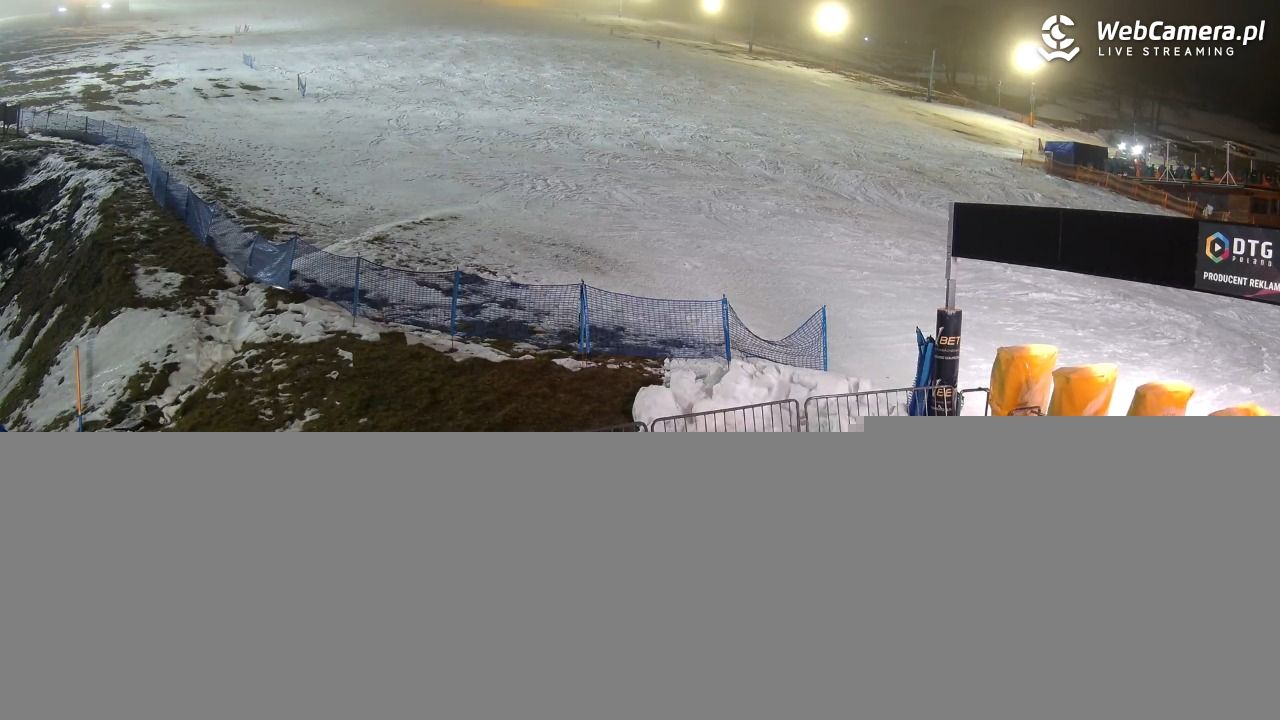Zieleniec Sport Arena - Winterpol W3 dolna stacja - 06 grudzień 2025, 20:08